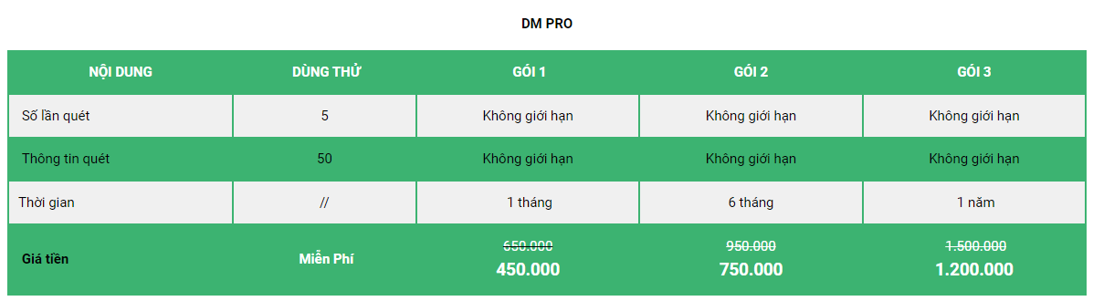 bảng giá phần mềm DM pro