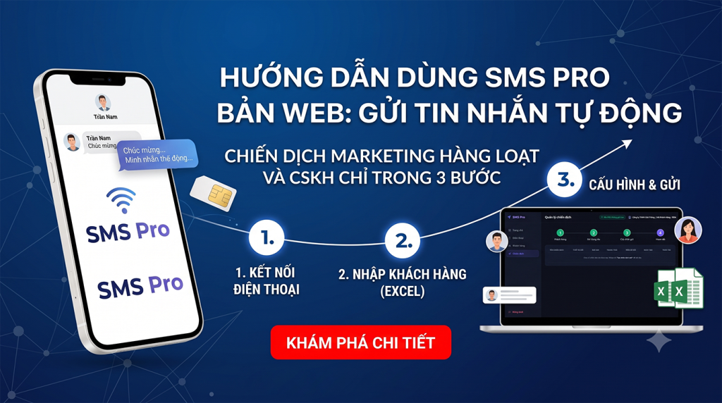 Hướng dẫn sử dụng sms gửi tin nhắn tự động